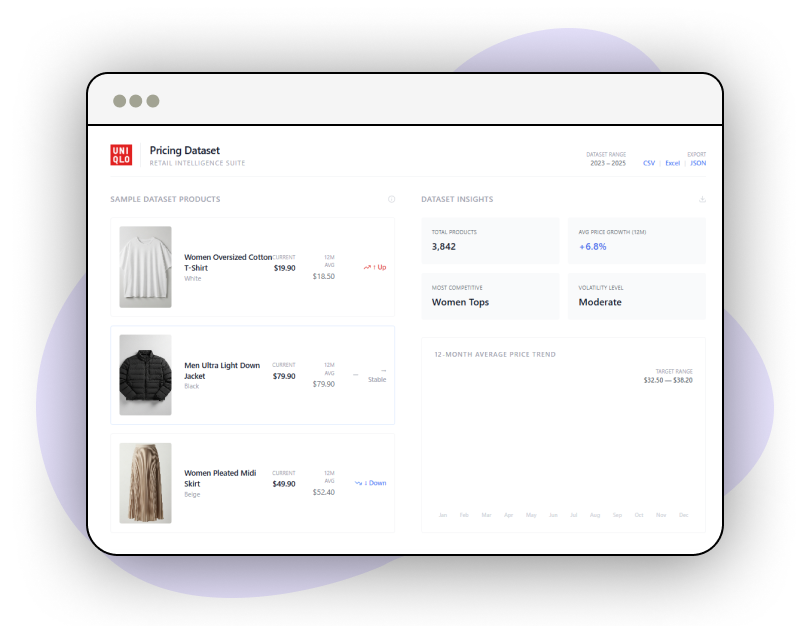 Custom-Reports-and-Analytics